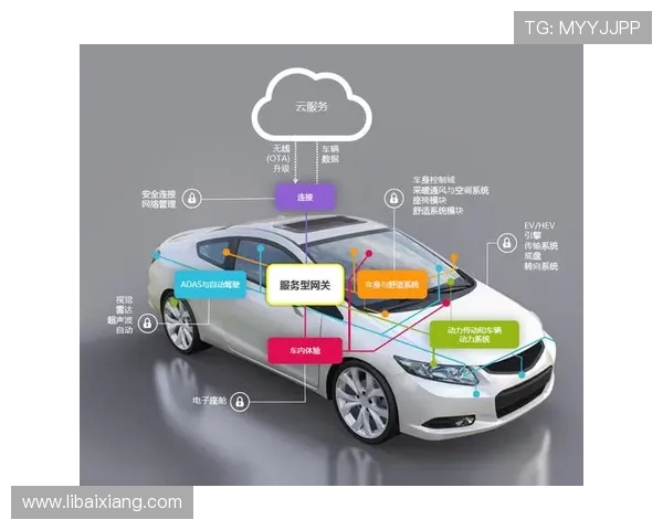 皇冠新体育平台对用户体验提升的创新举措探讨 皇冠新体育平台对用户体验提升的创新举措探讨