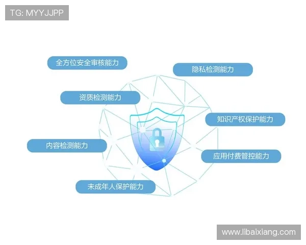 了解君澜娱乐的安全保障措施，确保玩家在游戏中的隐私与资金安全得到全面保护