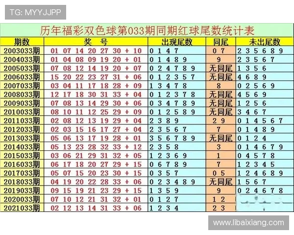 澳门六合彩直播平台推荐，安全可靠的线上直播开奖渠道全解析